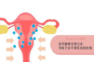 前列腺素对女性的影响，可能99%的人都不知道