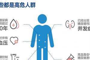 脂联素偏低是什么原因？4个因素需要逐一排除