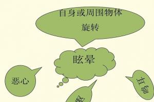 眩晕症的表现症状，五个症状会给你预警