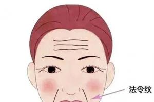 四种法令纹最好命，看看你是不是幸运儿
