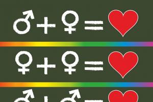 同性男男如何试管生育？附2023同性试管流程详情