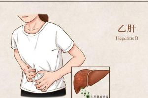 女方有乙肝会影响试管成功率吗？不会，但做好这3点可提高成功率