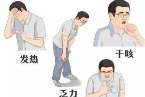 感染新冠肺炎有什么症状？新冠感染一般多少天能治好？