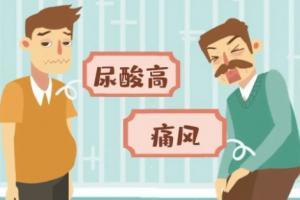 尿酸高的七个征兆是什么？尿酸高要怎么办？