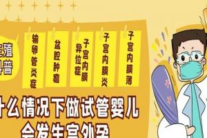 什么情况下做试管婴儿会发生宫外孕-生殖科普