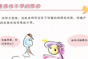免疫性不孕能做试管婴儿吗-可以选择三代试管