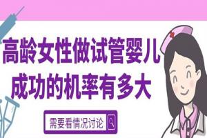 高龄女性做试管婴儿成功的机率有多大-需要看情况讨论