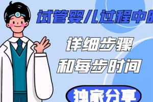 试管婴儿过程中的详细步骤和每步时间-独家分享