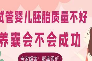 试管婴儿胚胎质量不好养囊会不会成功-专家解答：概率很低！