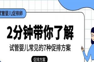 2分钟带你了解试管婴儿常见的7种促排方案