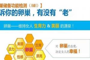 当AMH值低于1试管的成功率就会低吗-其实并不会