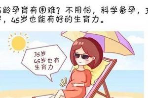专家科普高龄女性试管如何提前做好准备工作-其中调理好身体最重要