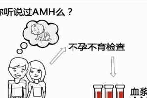 42岁女性amh0.04还有自然怀孕的可能性吗？需选择合适生育方式