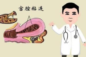 宫腔粘连手术后多久可以做试管助孕？需要根据子宫恢复情况而定