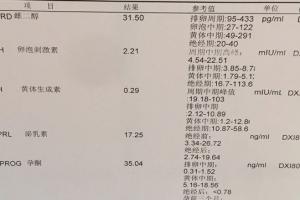 雌二醇700以上就有胎心胎芽?可能，但不一定
