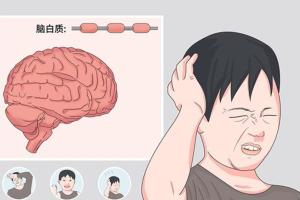 脑白质营养不良能做第三代试管吗？2022生殖医生道出了实情