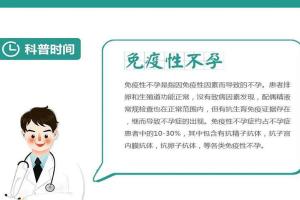 试管多次失败需要查免疫性不孕，解决免疫性不孕，试管婴儿应该这样做