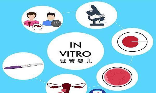 [专题科普]8个关键词带你全面认识试管婴儿技术