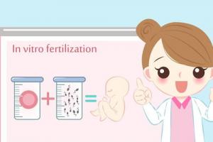 哪些不孕症患者可以做试管婴儿-久备不孕的夫妻建议多看看