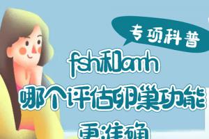 [专项科普]fsh和amh哪个评估卵巢功能更为准确