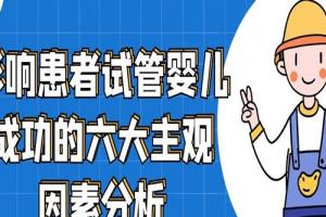 影响患者试管婴儿成功的六大主观因素分析