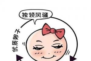 如何养出优质卵子-功在前三个月