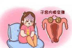 女性子宫内膜太薄怎么办呢？5个方法调理让你好孕！