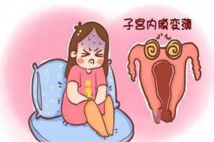 子宫内膜薄对怀孕的影响和解决办法