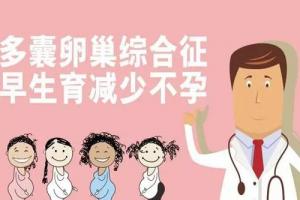 多囊卵巢综合症是不治之症吗？