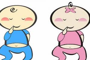 2021年怀孕生男生女图-老黄历测生男生女表-据说很准哦