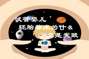 试管婴儿胚胎着床为什么总是失败的原因找到了-无非就是以下2个原因