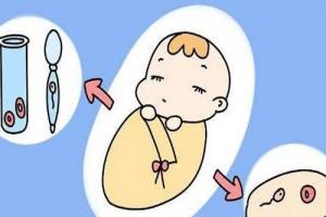 为什么做了七八次试管都不成功？试管婴儿反复失败的原因解析