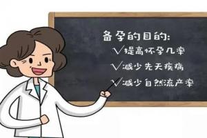 孕前必须治疗的N种疾病