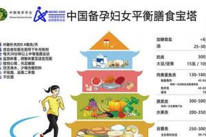 做试管婴儿期间准妈妈饮食攻略
