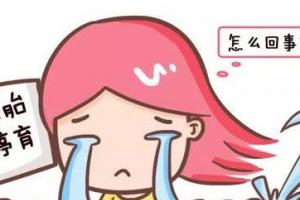 解析试管婴儿胚胎停育不容小觑的5大原因-可提前做好预防