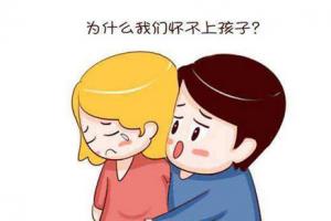 不孕不育检查项目有哪些？
