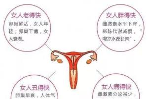 影响卵巢功能衰退的9大因素和减缓衰退速度的7个方法你不能不知道！