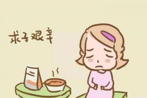 什么人适合做试管婴儿?这4类人一定要尝试!