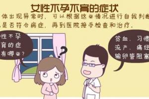 三分钟揭秘男女不孕不育的症状表现