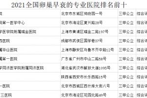 2021全国新版卵巢早衰的专业医院排名前十（附图）