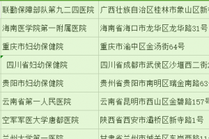 内附地址：2021国内省市部分可做第三代试管婴儿医院总汇