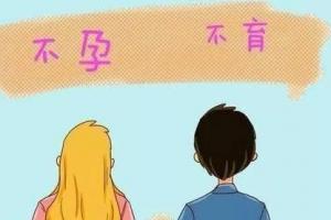 不孕症的表现及不孕原因和检查项目