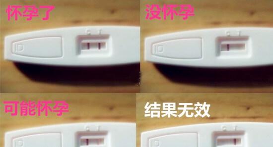 验孕棒结果对照图是怎样的