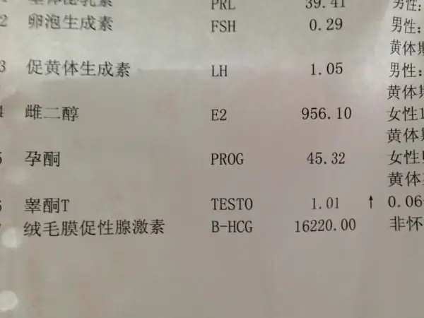 女性性激素六项偏低怎么办