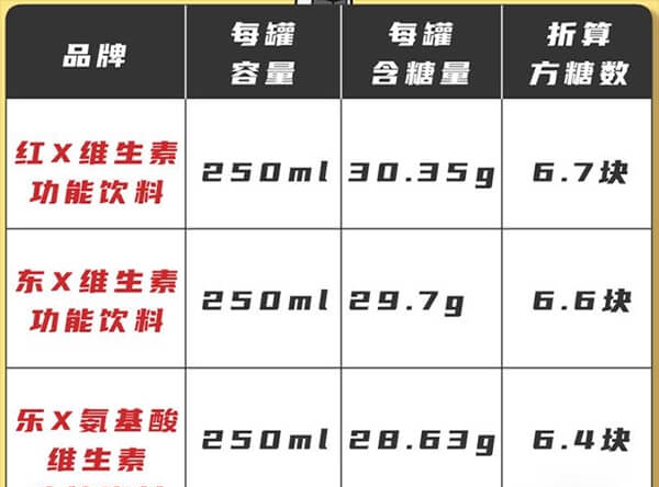 熬夜后喝哪3种水超伤心血管