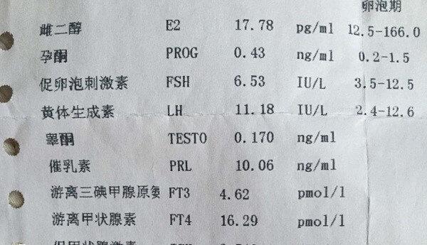 促黄体生成素偏高能否做试管婴儿