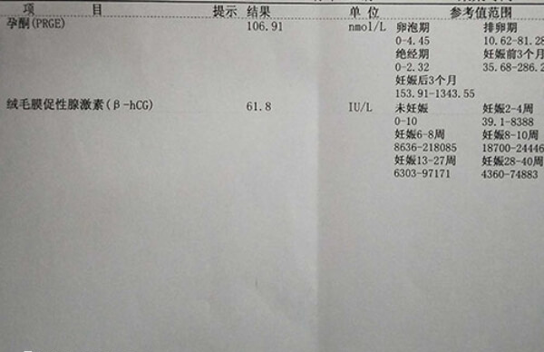 移植后孕酮低的影响是什么