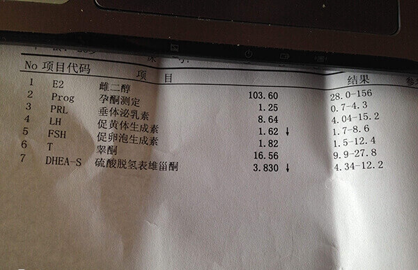 什么是怀孕关键因素筛查