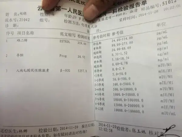 夜针后孕酮升高正不正常