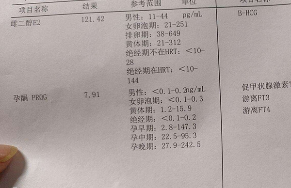 试管移植后雌二醇低有无影响